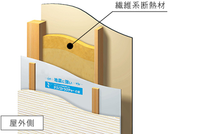 断熱材│ネクステップ