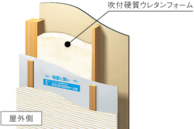 断熱材│ネクステップ